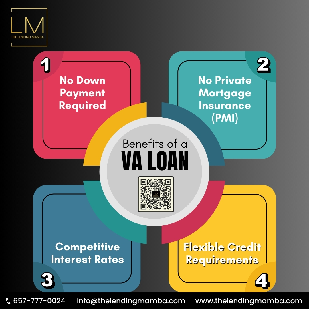 VA Loan vs. Conventional Loan Which Is Better for Veterans?