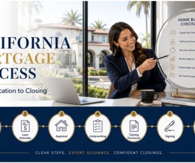 California mortgage process