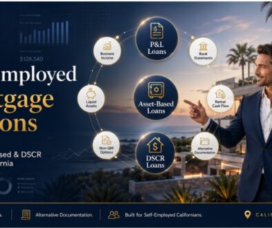 Mortgage Options for Self-Employed Californians – P&L, Asset-Based, and DSCR Loans