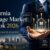 Mortgage Market trends 2026