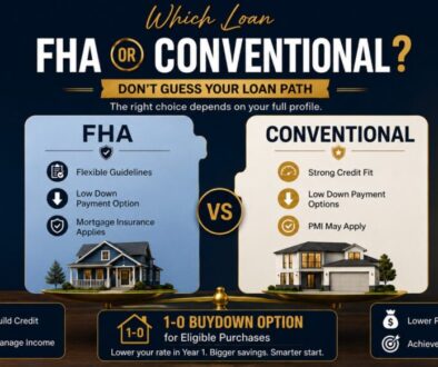 FHA vs Conventional Loans in California
