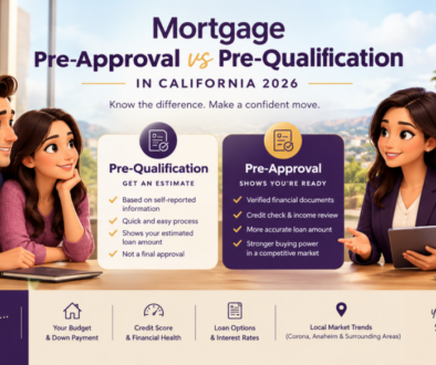Mortgage pre-approval vs pre-qualification in California 2026 for home buyers
